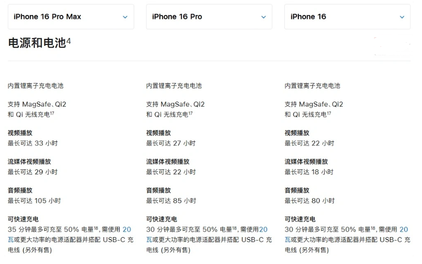 庄浪苹果手机维修分享 iPhone 16 目前实测充电峰值功率不超过 39W 